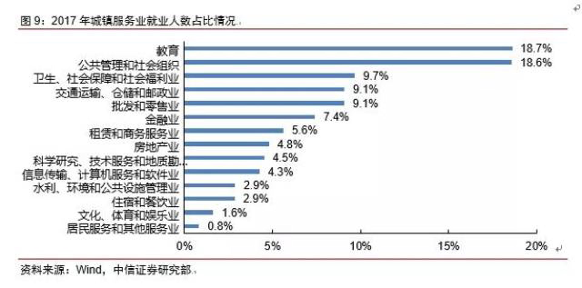 贞观教育培训
